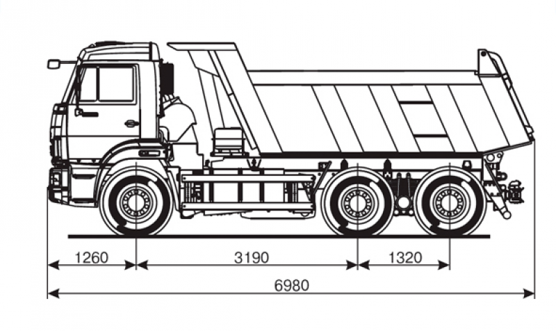 65115-606058-48(A5) Самосвал КамАЗ